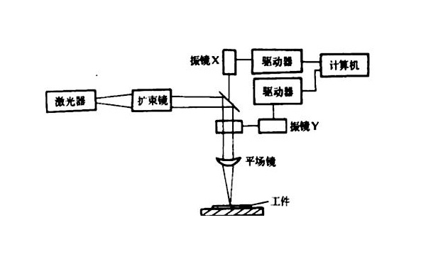 未標(biāo)題-1 拷貝.jpg